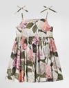Hydrangea Print Poplin Dress