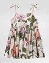 Hydrangea Print Poplin Dress